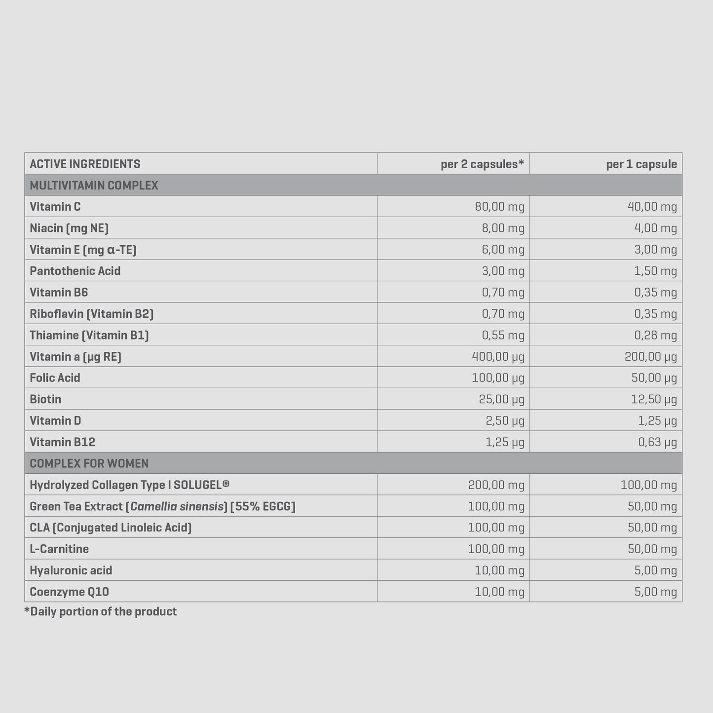 MultiVitamin For Women | 90 Caps - Qimia Nutrition