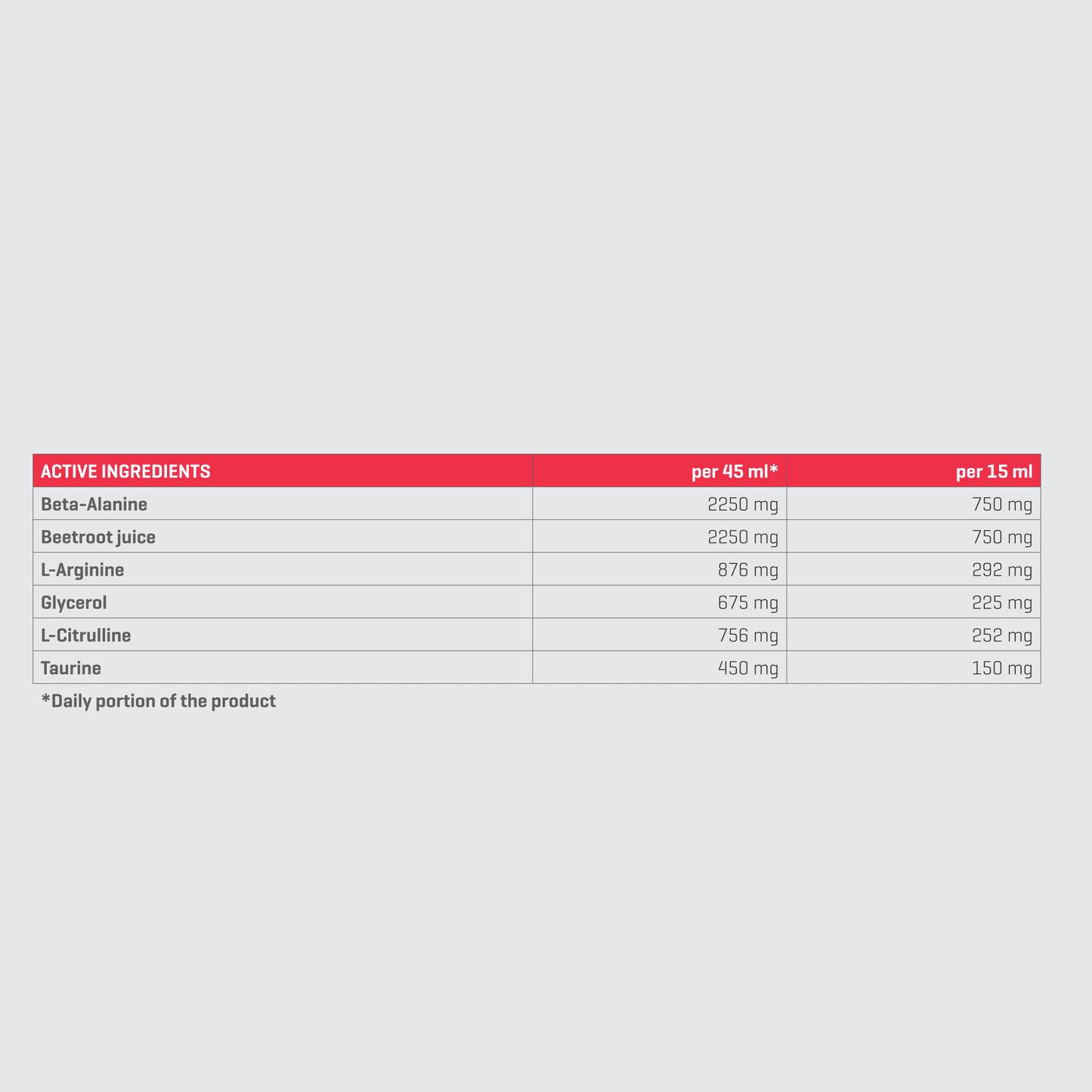 TREC NUTRITION NITROBOLON PUMP SHOT | 100ml - QIMIA NUTRITION
