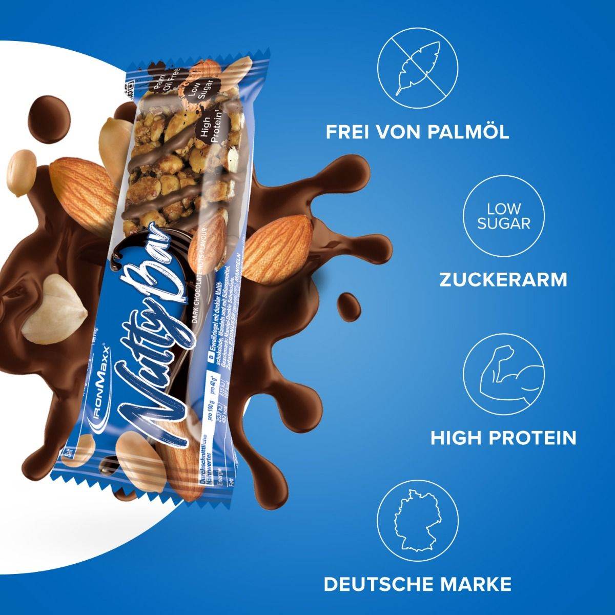 IRONMAXX Nutty Bar | 12X40g - QIMIA NUTRITION