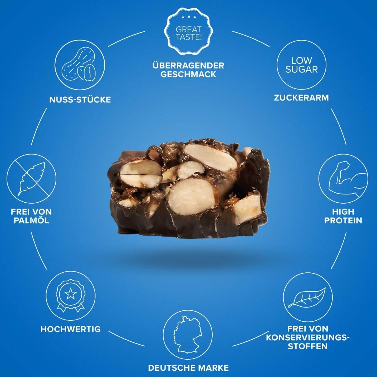 IRONMAXX Nutty Bar | 12X40g - QIMIA NUTRITION