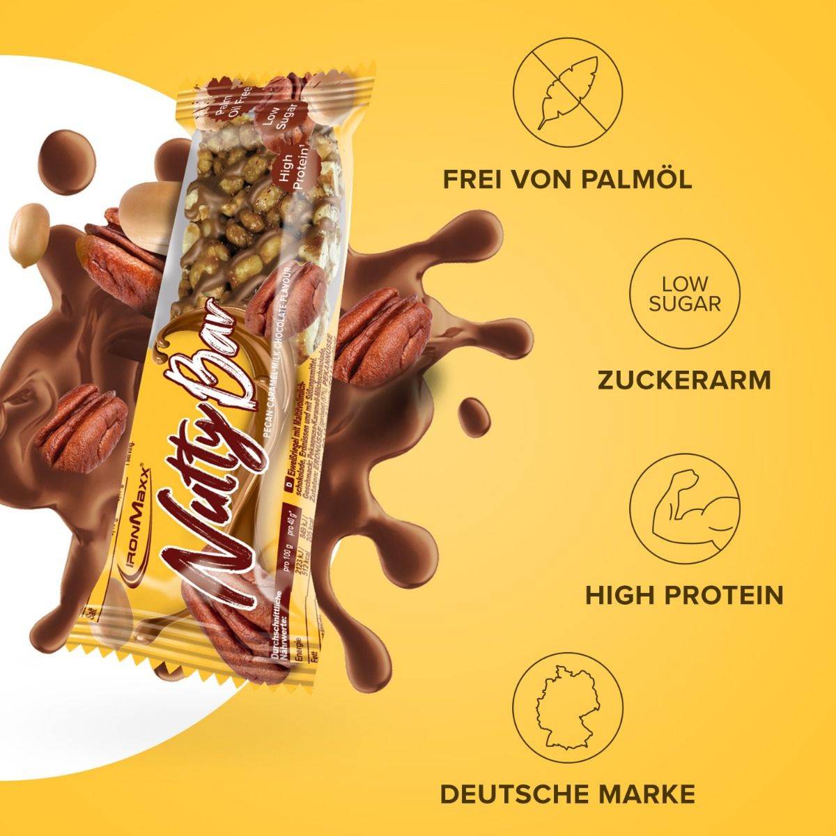 IRONMAXX Nutty Bar | 12X40g - QIMIA NUTRITION