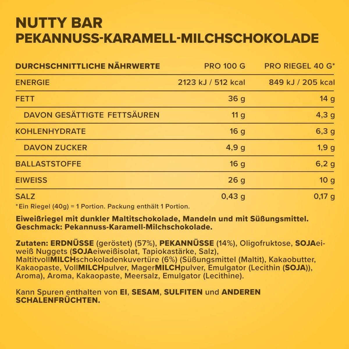IRONMAXX Nutty Bar | 12X40g - QIMIA NUTRITION