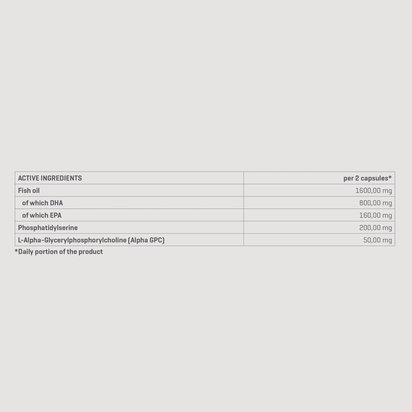 Omega 3-6-9 | 90 Caps - Qimia Nutrition