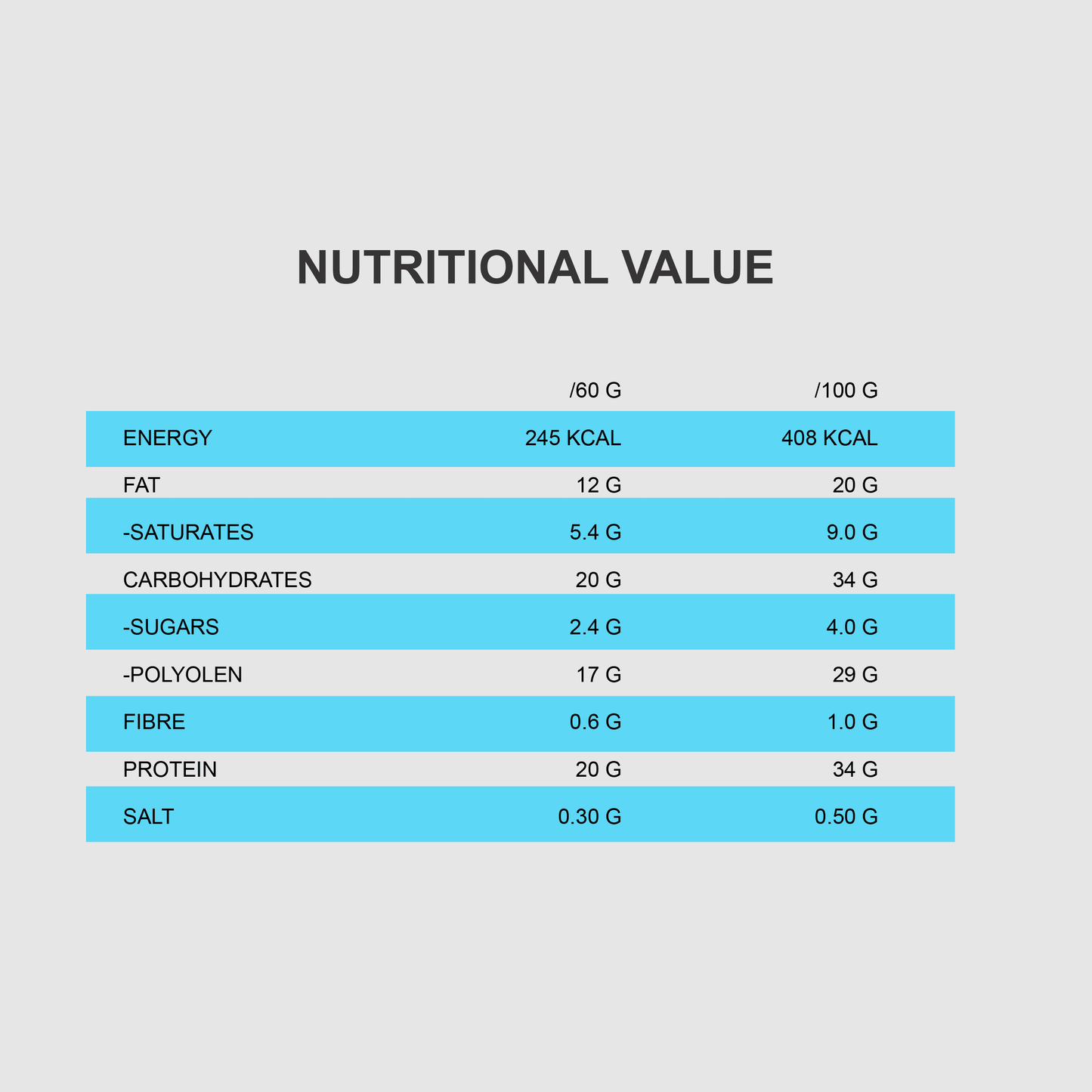 PEANUT TIME BAR | 12 X 60 G - QIMIA NUTRITION