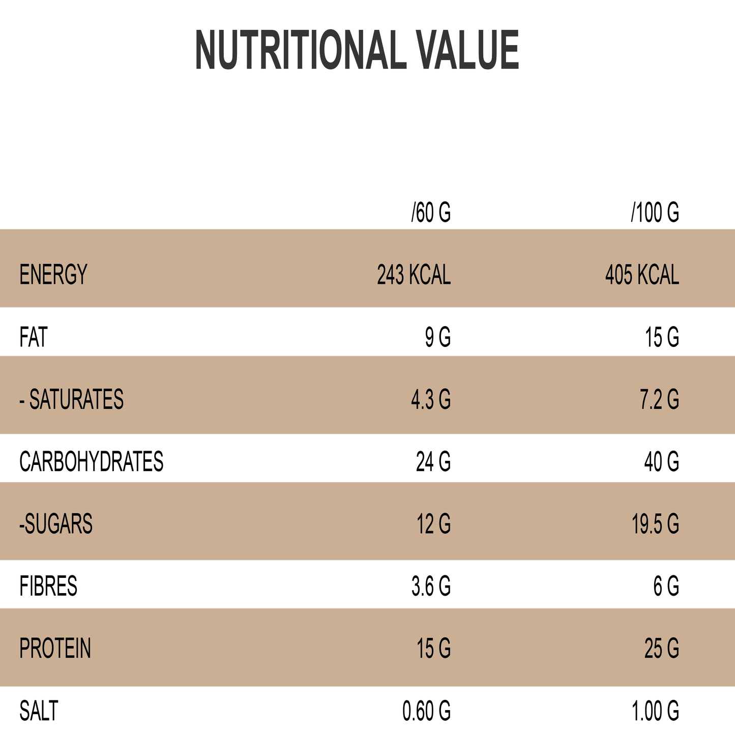QNT PROTEIN COOKIE 60g | 25% High-Protein, High-Fiber Snack - QIMIA NUTRITION