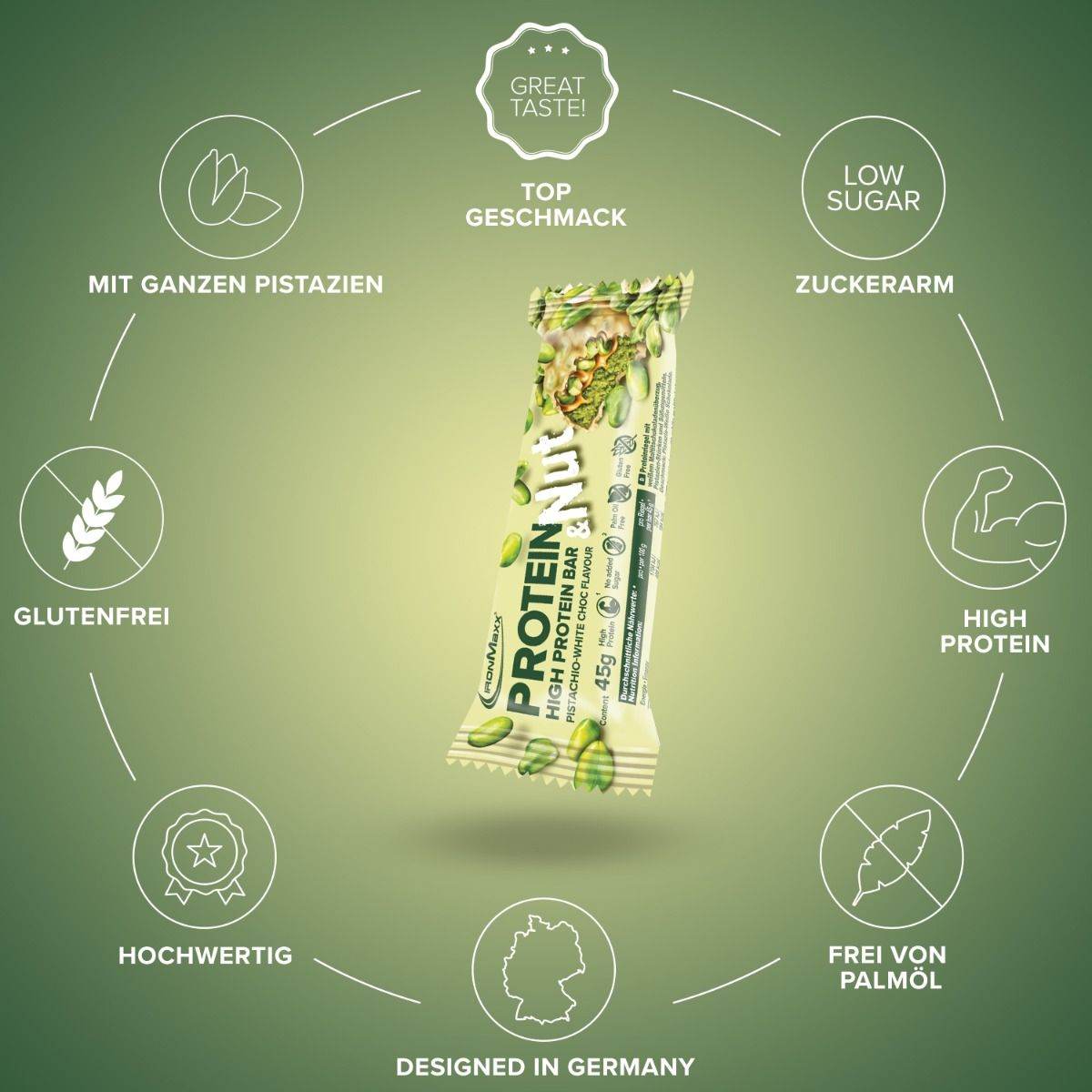 IRONMAXX PROTEIN & NUTS BAR | 24 X 40G - QIMIA NUTRITION