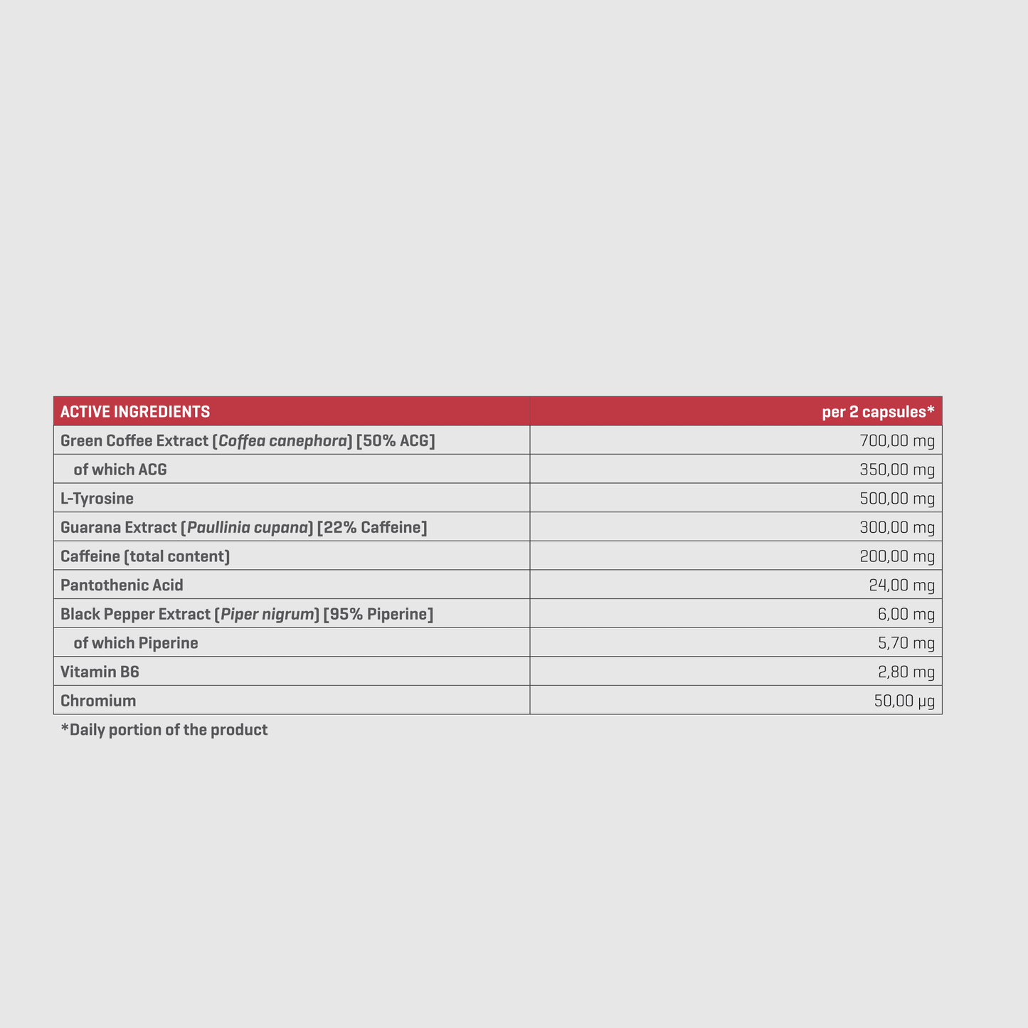 REDEXX | 90caps - Qimia Nutrition