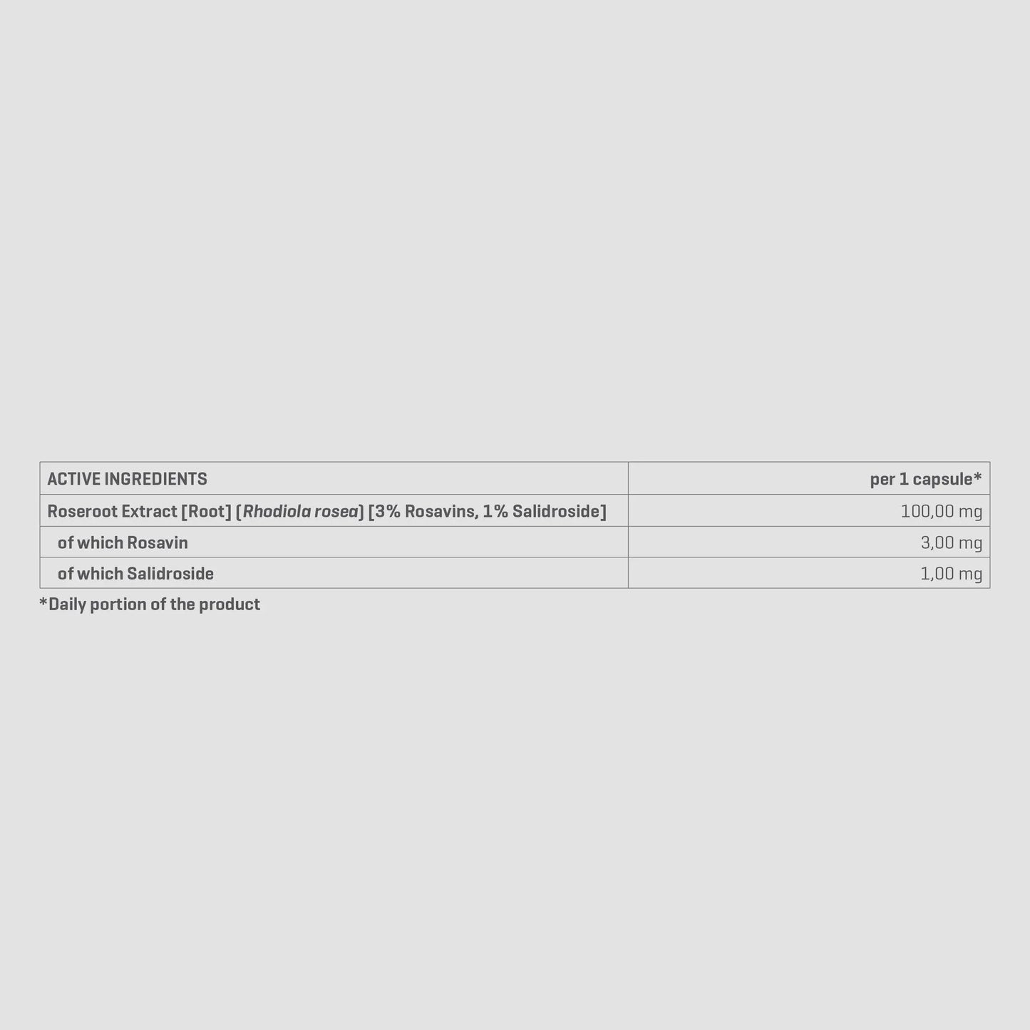 Rhodiola Rosea Adaptogen | 90 Caps - Qimia Nutrition