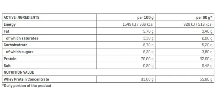 RECOVERY SHAKE | 1000G - Qimia Nutrition