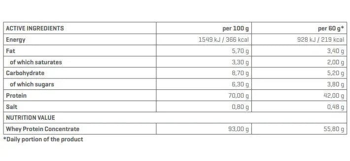 RECOVERY SHAKE | 1000G - Qimia Nutrition