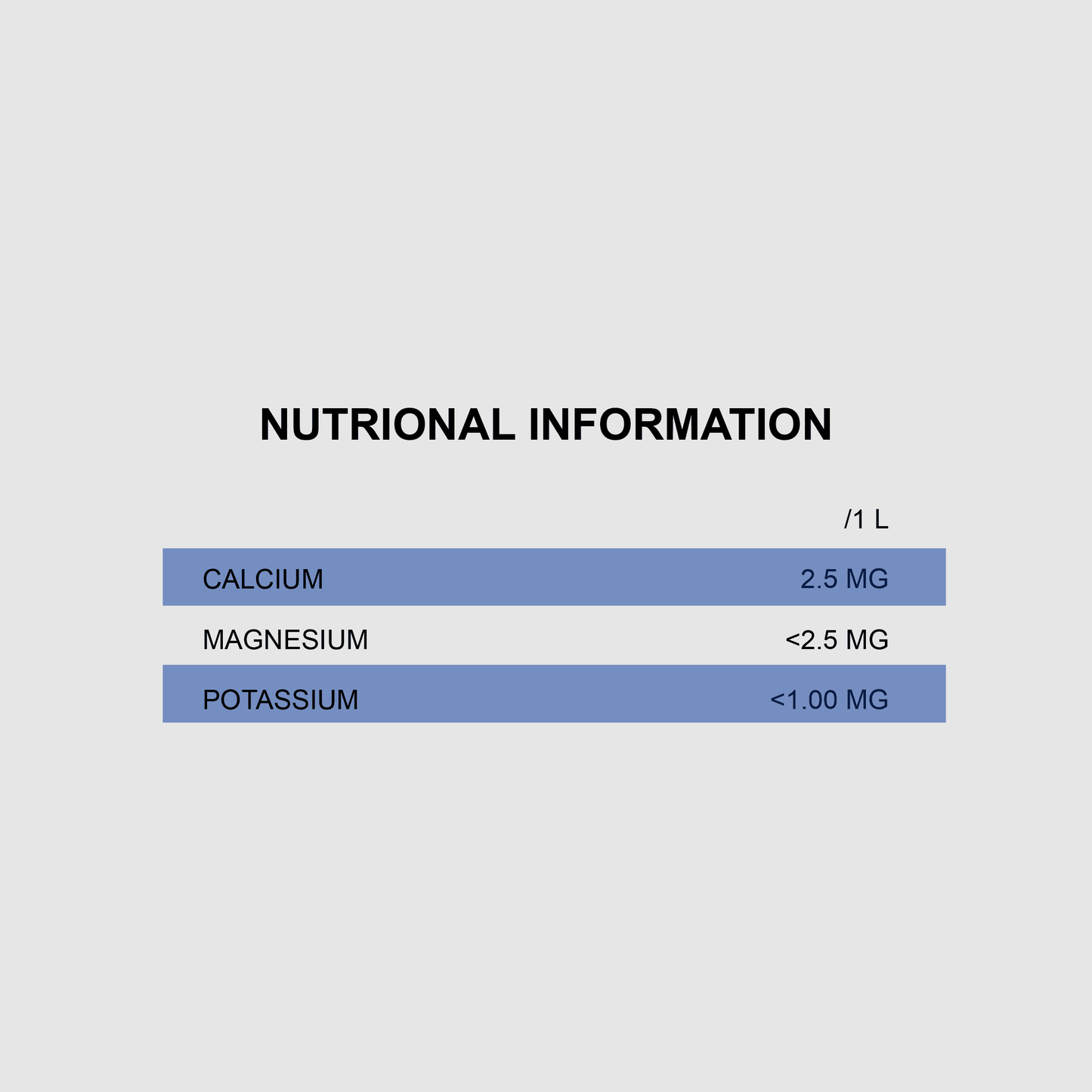 SPORT WATER | 500ml, Mineral-Rich, Low Sodium Hydration - Qimia Nutrition