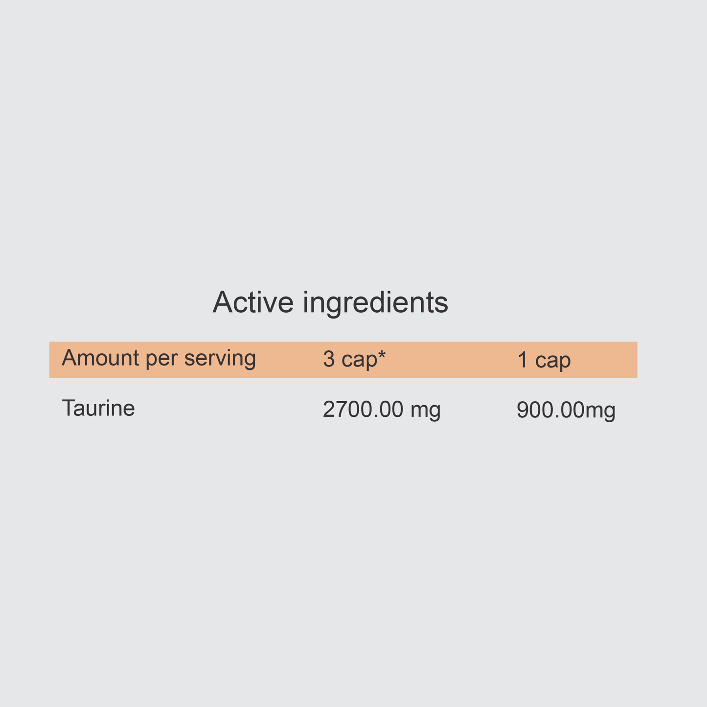 TREC NUTRITION TAURINE 900 | 90 CAPS by TREC - Premium ENERGY BOOSTERS available at Qimia Nutrition UAE