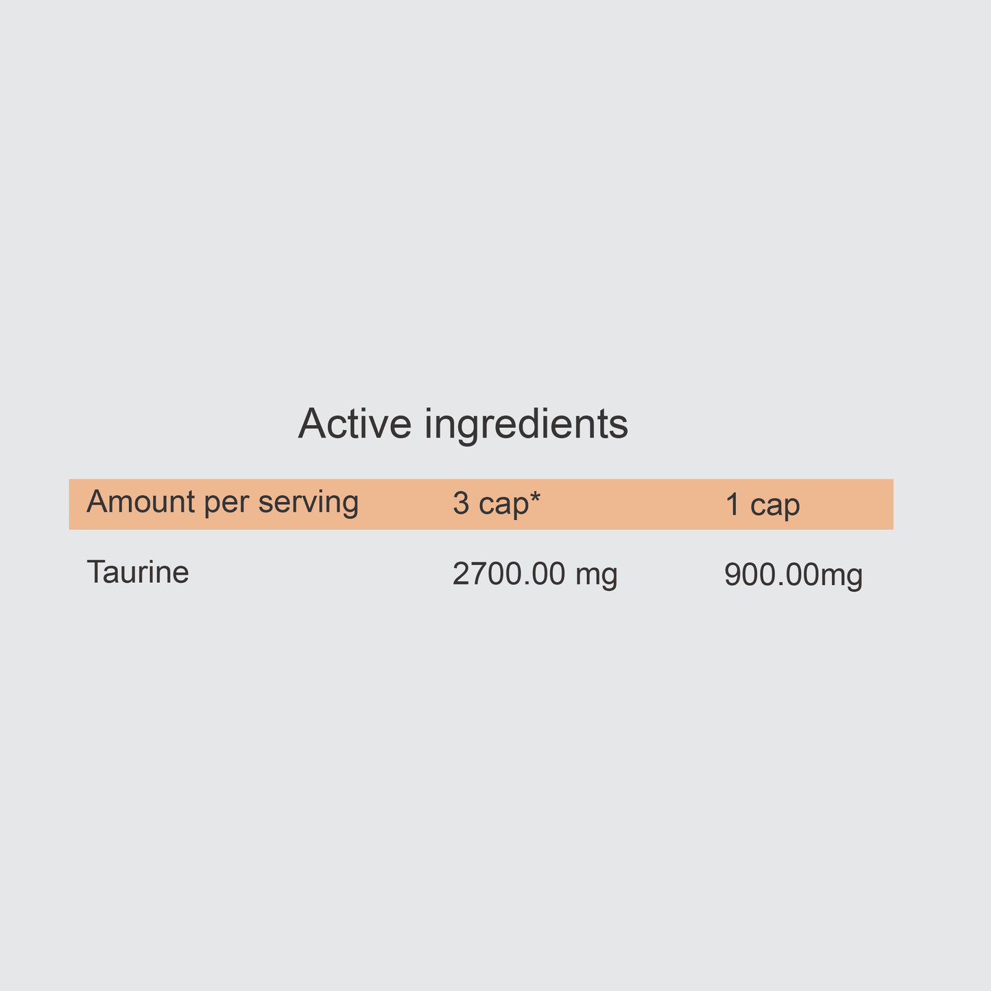 TAURINE 900 | 90CAPS - Qimia Nutrition