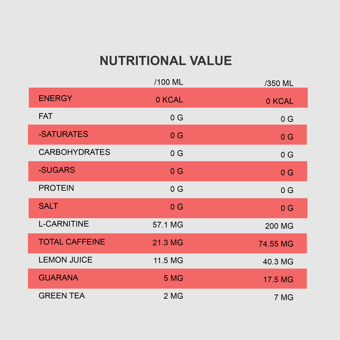 THERMO BOOSTER |700ml Bottles, Zero Sugar Energy Drink - Qimia Nutrition
