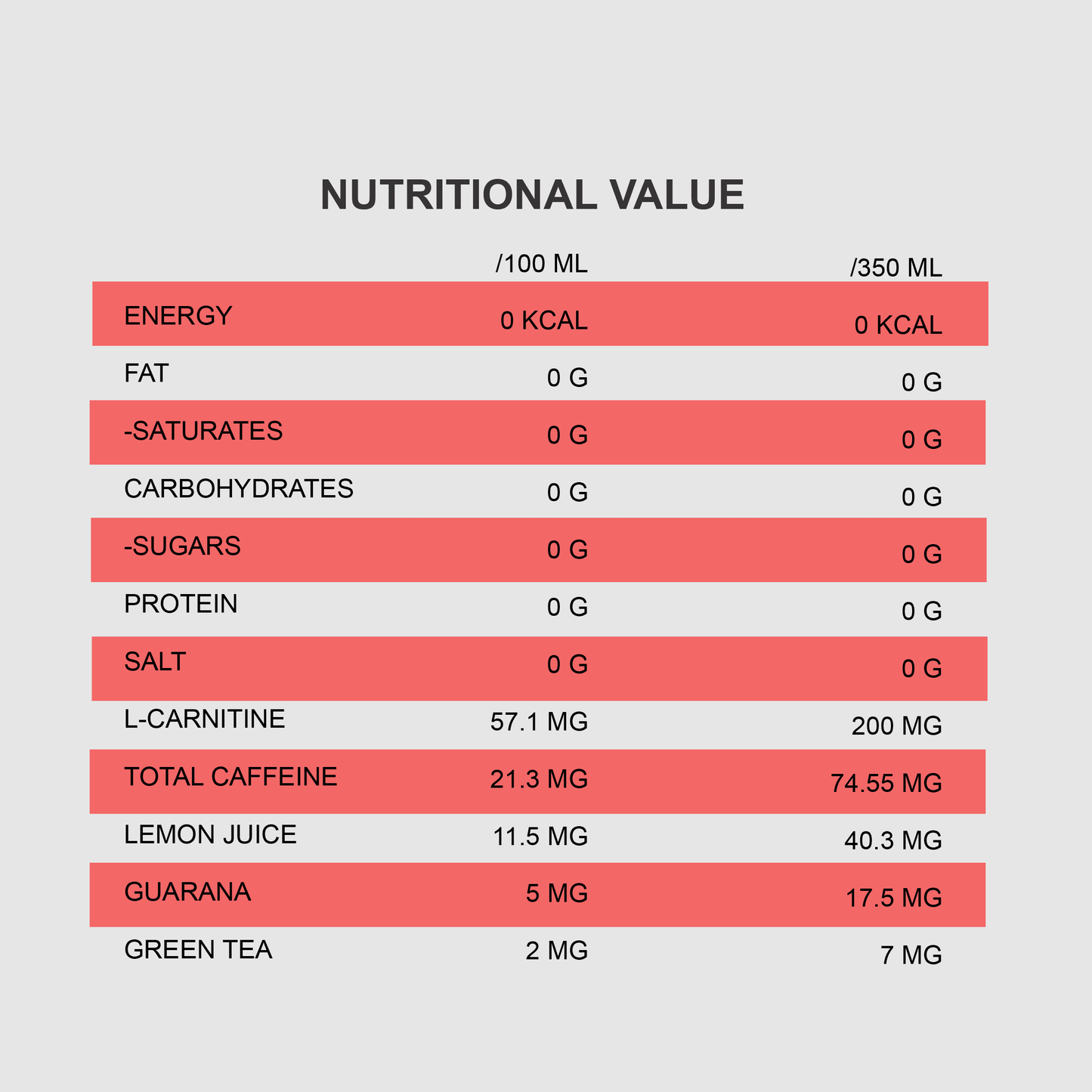 THERMO BOOSTER |700ml Bottles, Zero Sugar Energy Drink - Qimia Nutrition