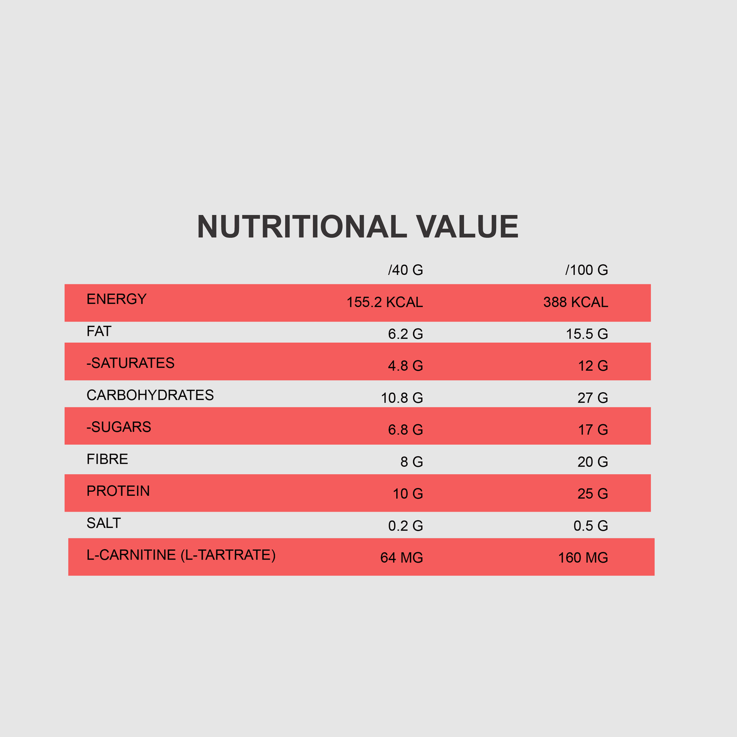 VEGAN PROTEIN BAR WITH L-CARNITINE | 28X40G - Qimia Nutrition
