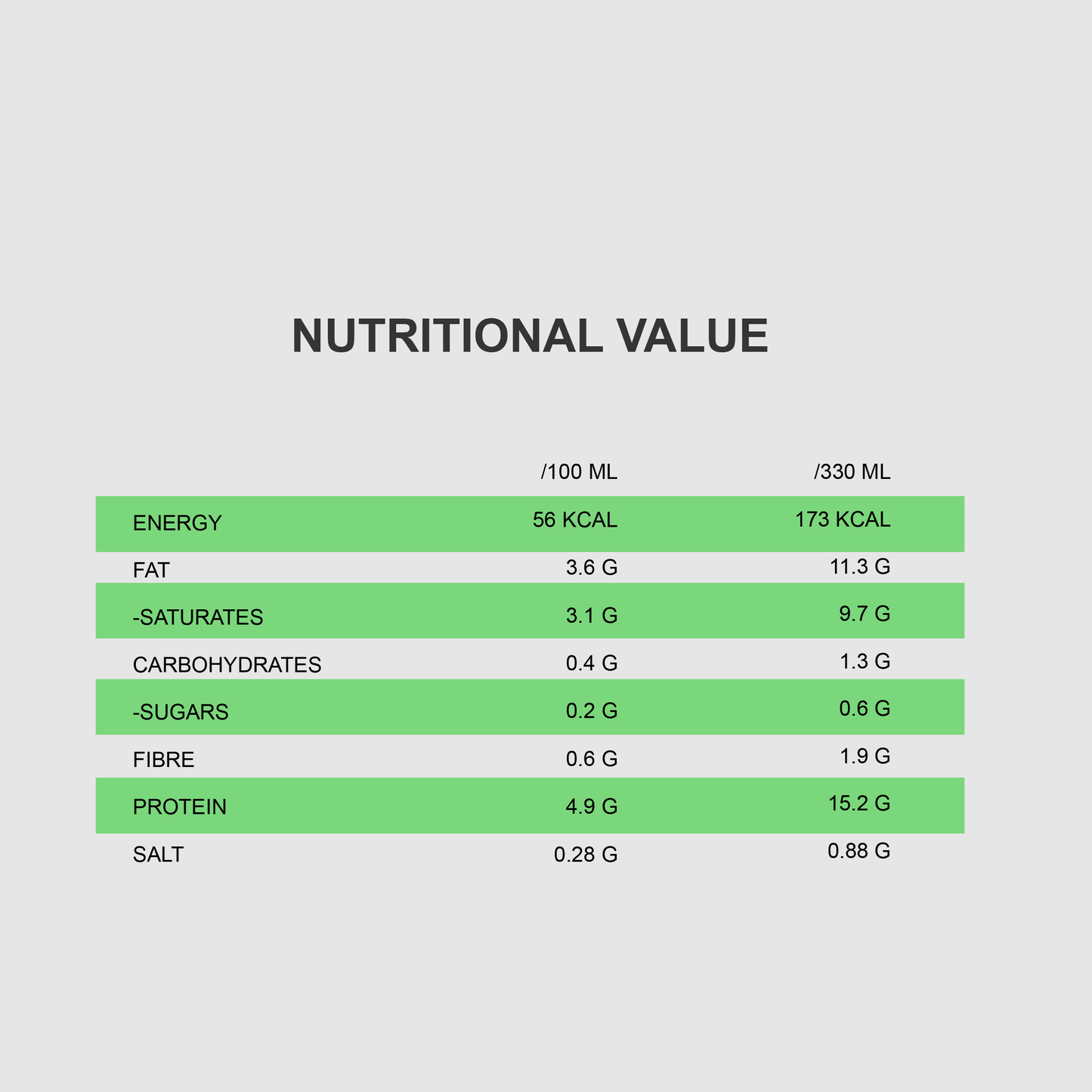 VEGAN PROTEIN SHAKE | 12X310ML - Qimia Nutrition