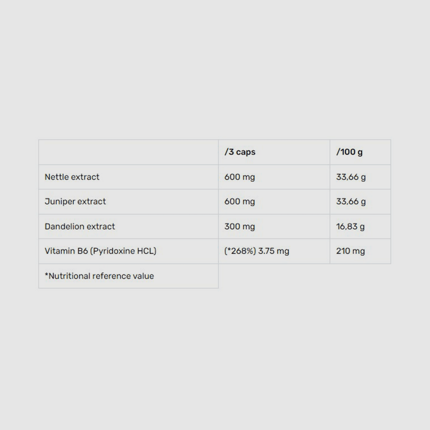 QNT EB Water Less | 90 Caps - QIMIA NUTRITION