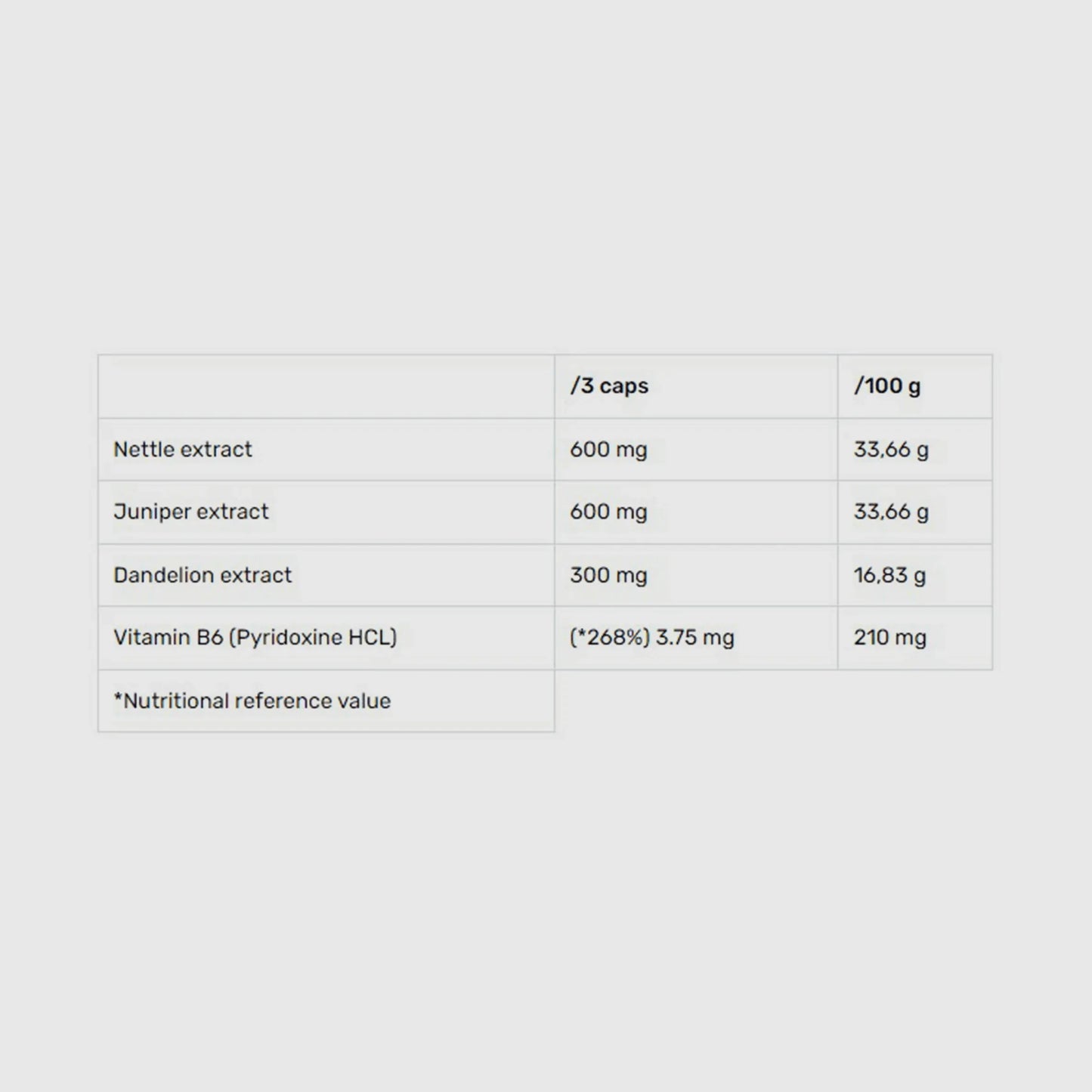 EB Water Less | 90 Caps - Qimia Nutrition