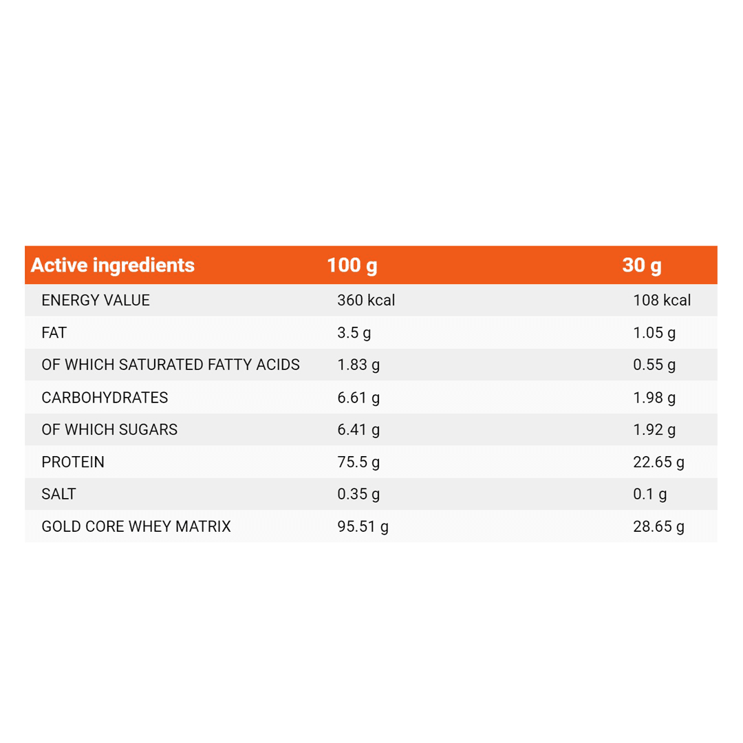 TREC GOLD CORE LINE WHEY 100 | 2000g | Multiple Flavors, Triple-Blend Protein for Muscle Growth - QIMIA NUTRITION