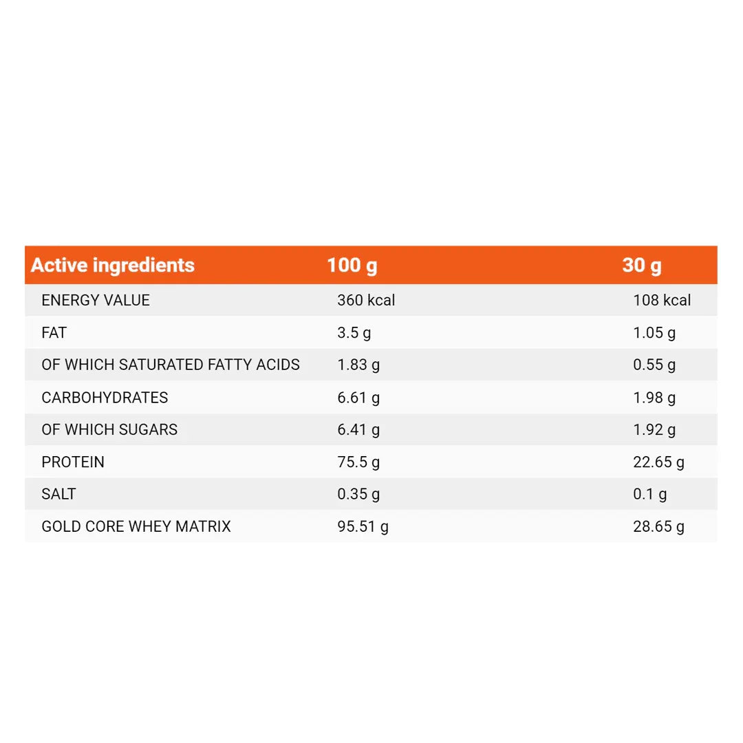 GOLD CORE LINE WHEY 100 | 2000g | Triple-Blend Protein for Muscle Growth - Qimia Nutrition