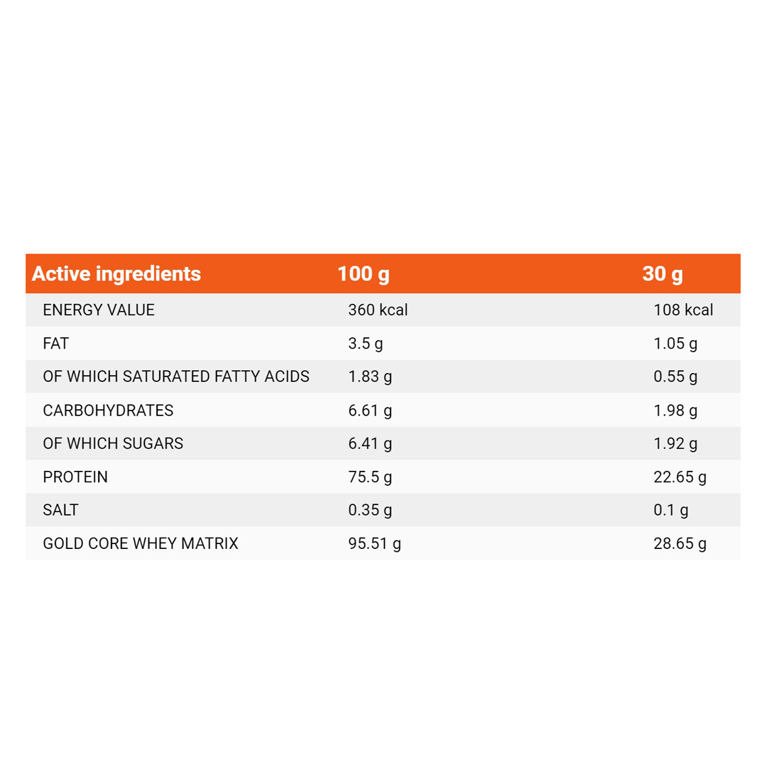 GOLD CORE LINE WHEY | 2000G by TREC - Premium PROTEINS available at Qimia Nutrition UAE