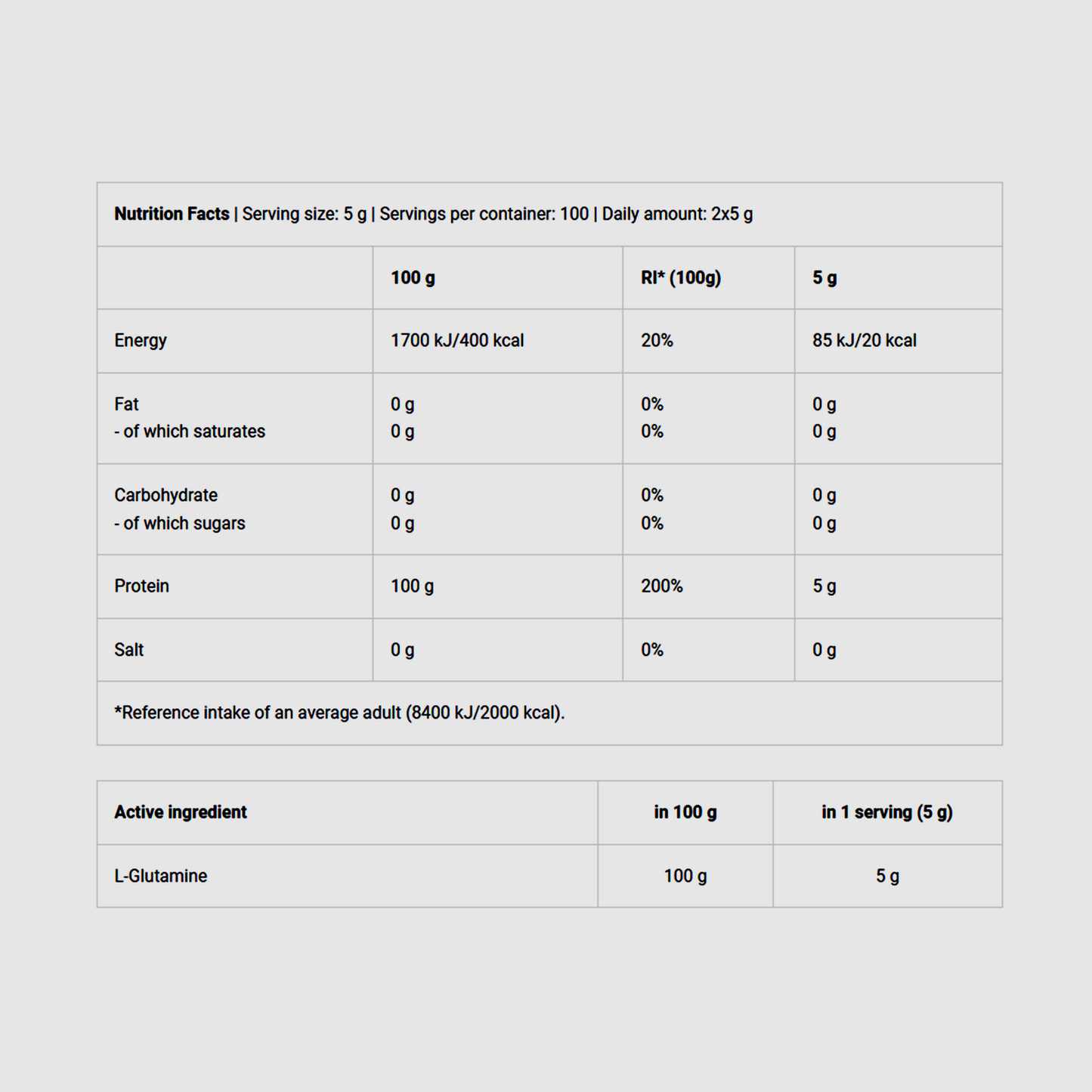 100% L-Glutamine | POWDER