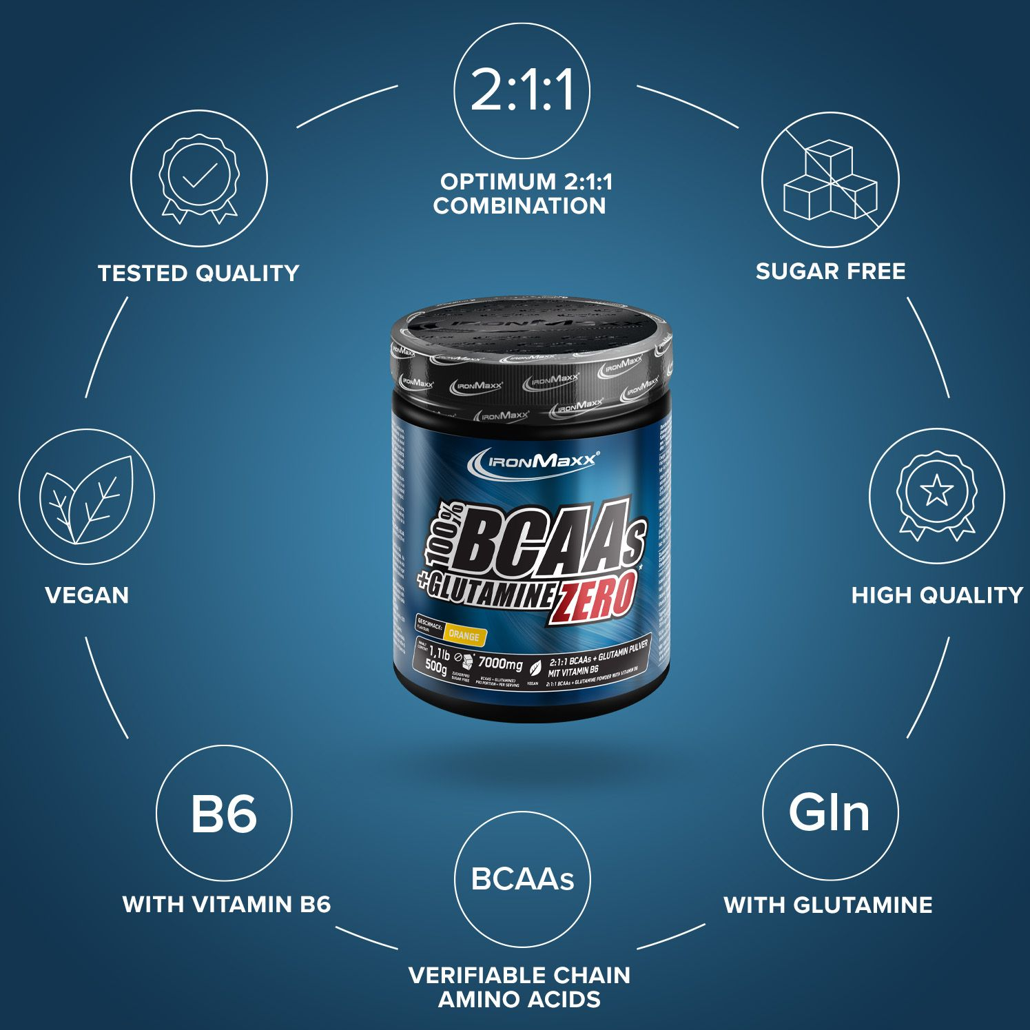 IRONMAXX 100% BCAAs + Glutamine Zero | 500g by IRONMAXX - Premium AMINO ACIDS available at Qimia Nutrition UAE