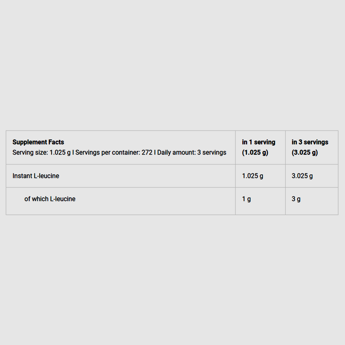 100% Instant L-Leucine | POWDER