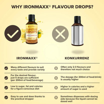 IRONMAXX Flavor Drops | 50ml Bottle | Multiple Flavors, Zero Calorie, Sugar-Free Enhancer - QIMIA NUTRITION