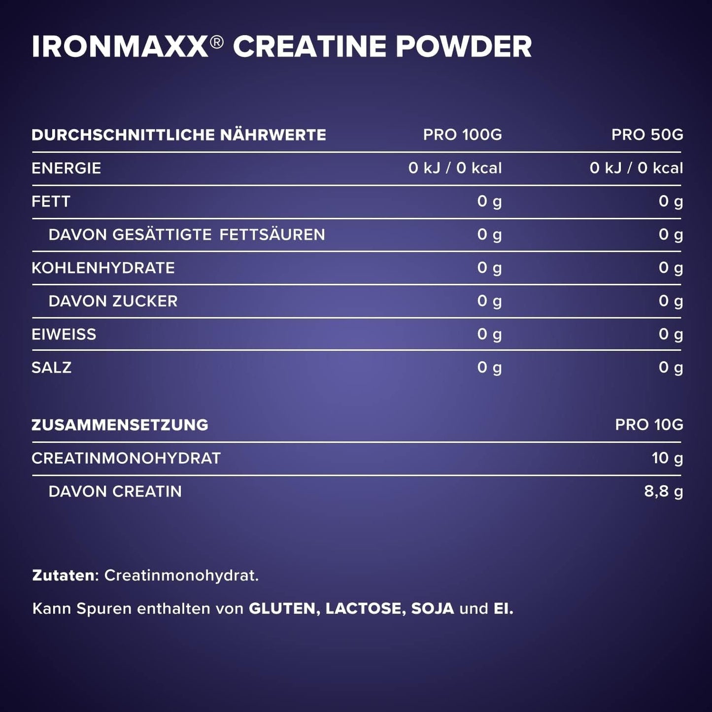 IRONMAXX Creatine Powder | 250g by IRONMAXX - Premium CREATINES available at Qimia Nutrition UAE