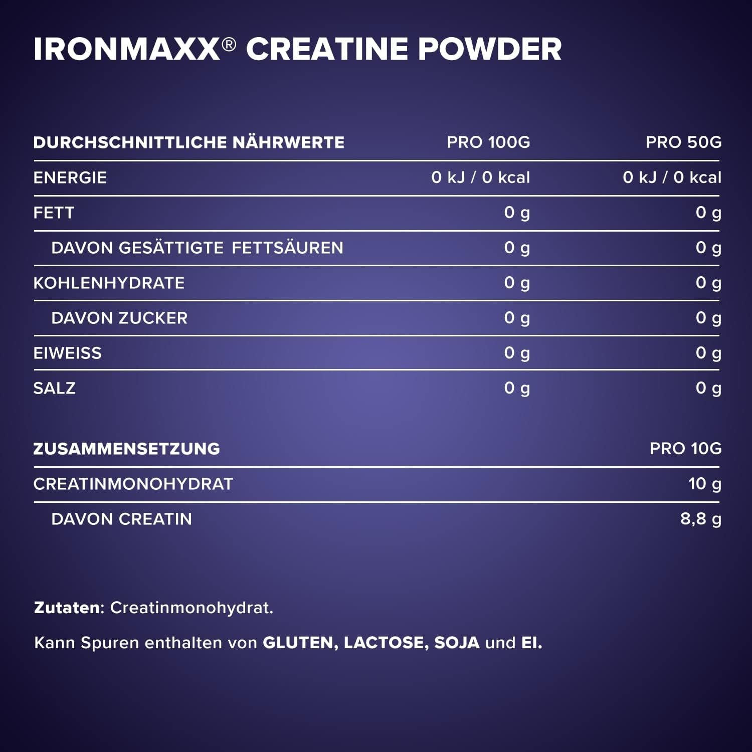 IRONMAXX Creatine Powder | 250g by IRONMAXX - Premium CREATINES available at Qimia Nutrition UAE