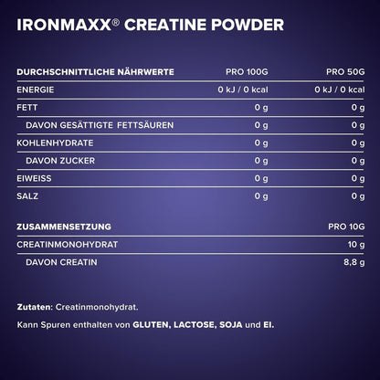 IRONMAXX Creatine Powder | 250g by IRONMAXX - Premium CREATINES available at Qimia Nutrition UAE