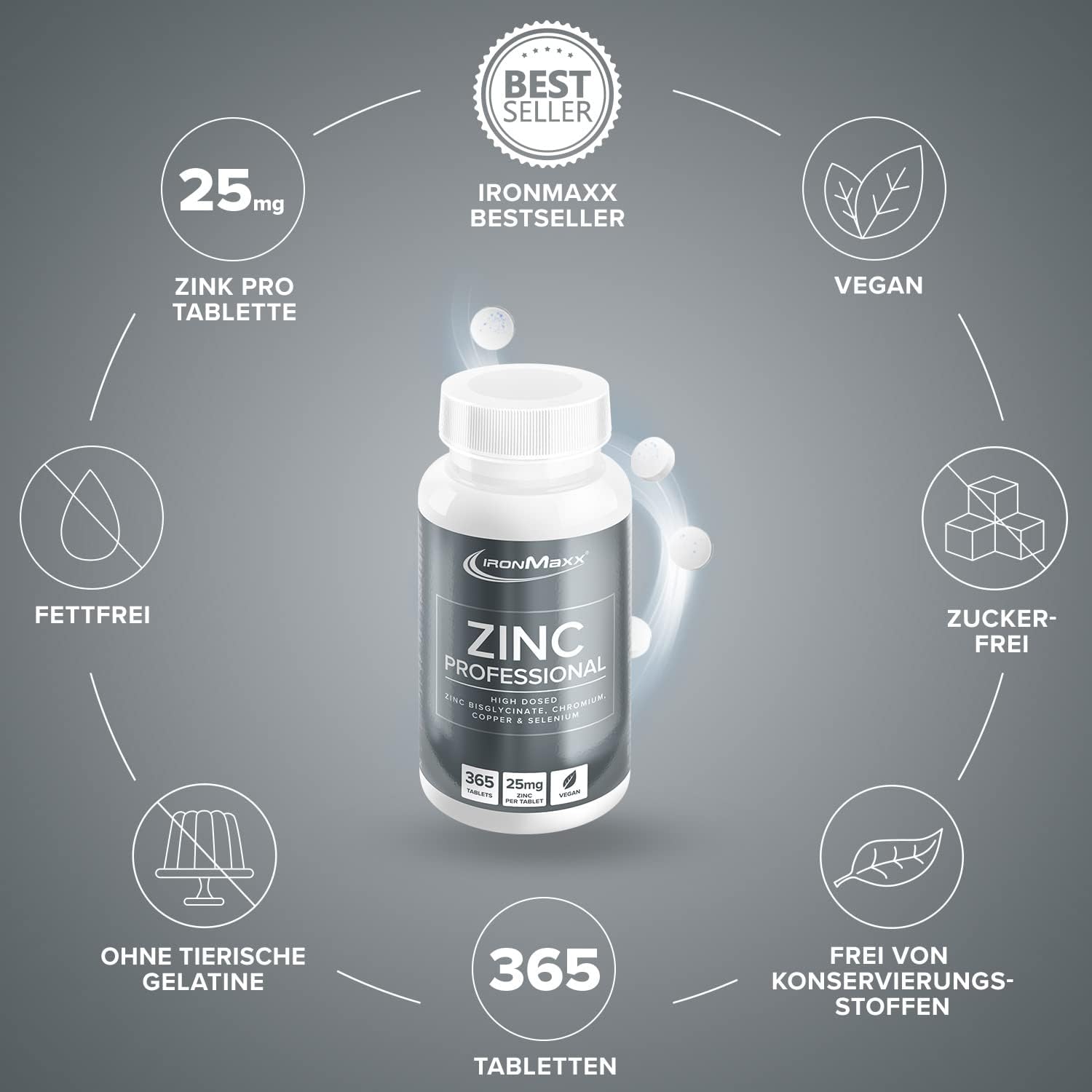 IRONMAXX ZINC PROFESSIONAL | 365 tablets by IRONMAXX - Premium MINERALS available at Qimia Nutrition UAE