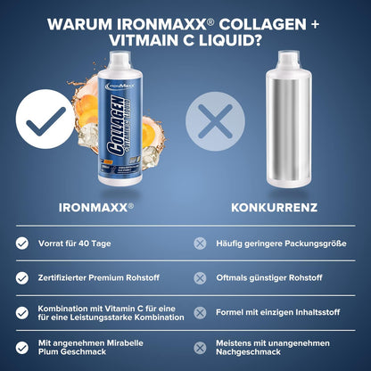 IRONMAXX Collagen Professional Liquid | 1000ml by IRONMAXX - Premium HEALTH & CARE available at Qimia Nutrition UAE