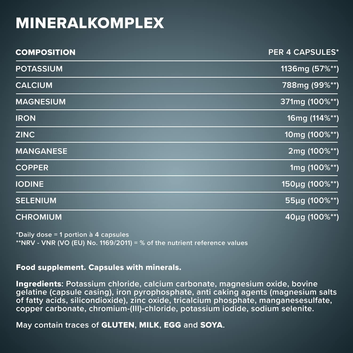 IRONMAXX Mineral Complex | 130 capsules by IRONMAXX - Premium MINERALS available at Qimia Nutrition UAE