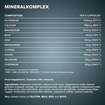 IRONMAXX Mineral Complex | 130 capsules by IRONMAXX - Premium MINERALS available at Qimia Nutrition UAE