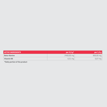 TREC NUTRITION BETA-ALANINE POWDER | 180G by TREC - Premium ENERGY BOOSTERS available at Qimia Nutrition UAE