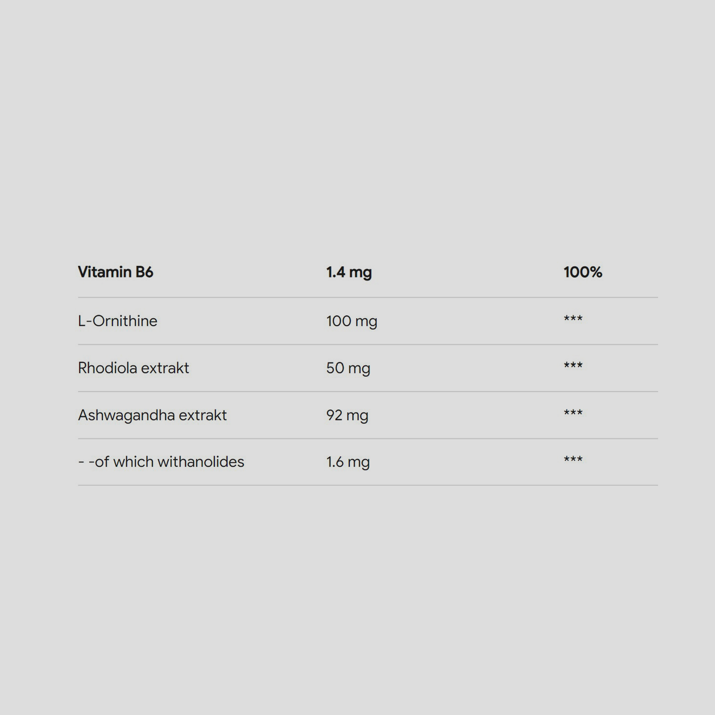 Brutal Anadrol New formula | capsules