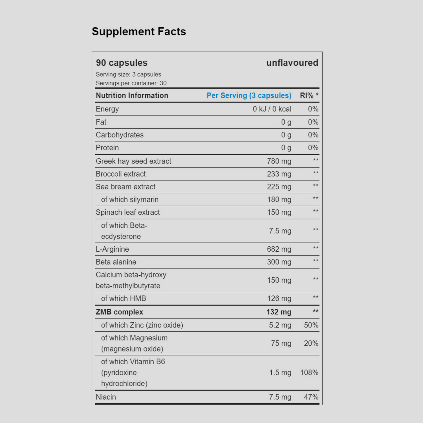 Black Test | CAPSULES
