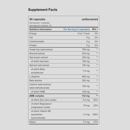 Black Test | CAPSULES