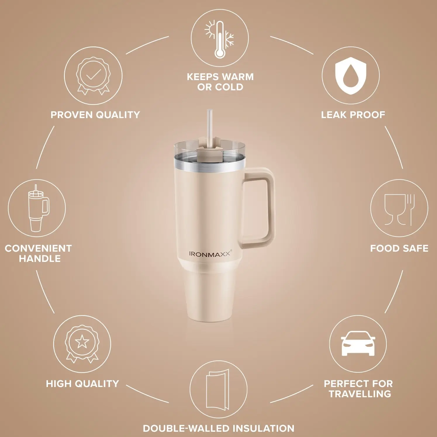 IRONMAXX CUP WITH HANDLE | 1.2L by IRONMAXX - Premium ACCESSORY available at Qimia Nutrition UAE