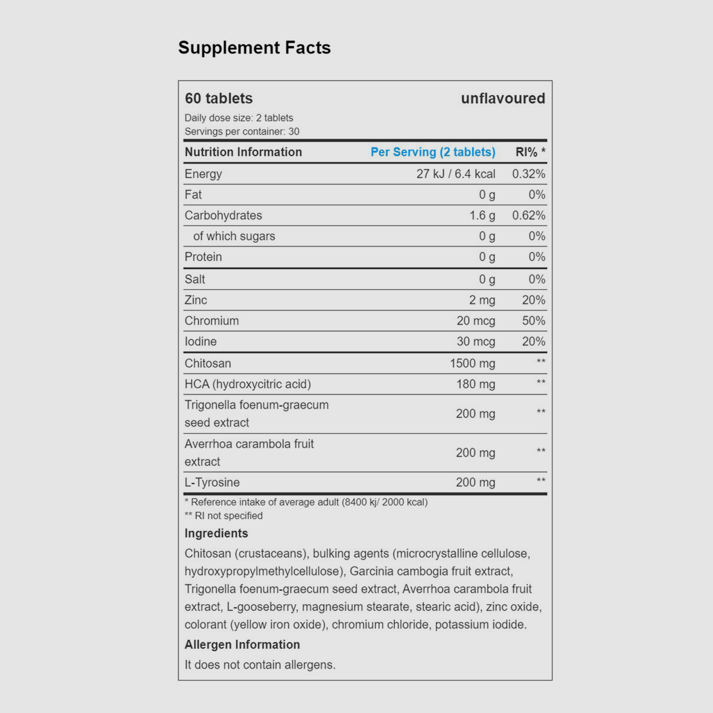 Fat-X |  tablets