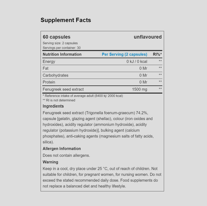 Fenugreek | mega capsules