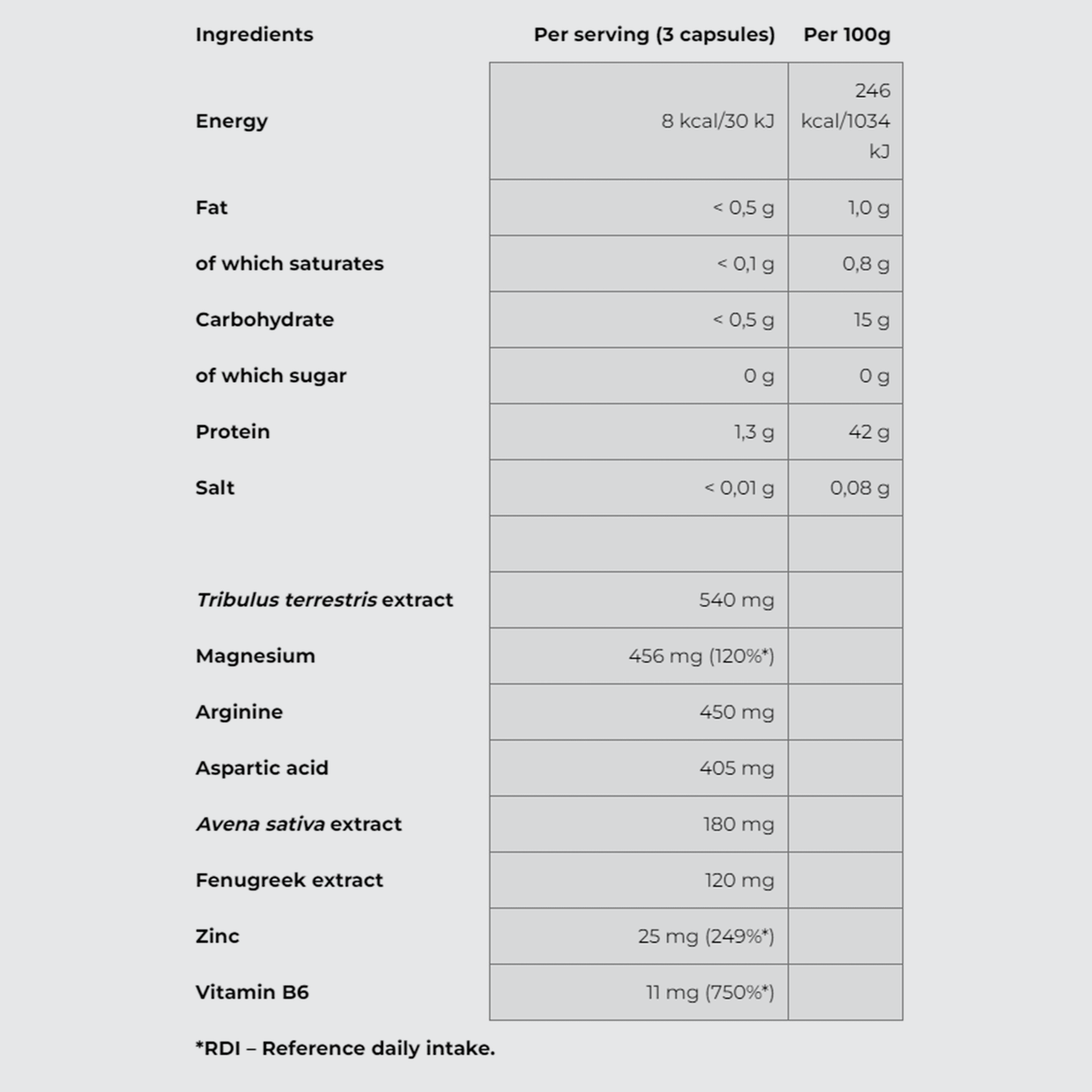 IRONMAXX T-BOOSTER PROFESSIONAL | 90 caps - QIMIA NUTRITION