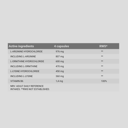 GH Hormone Regulator | capsules