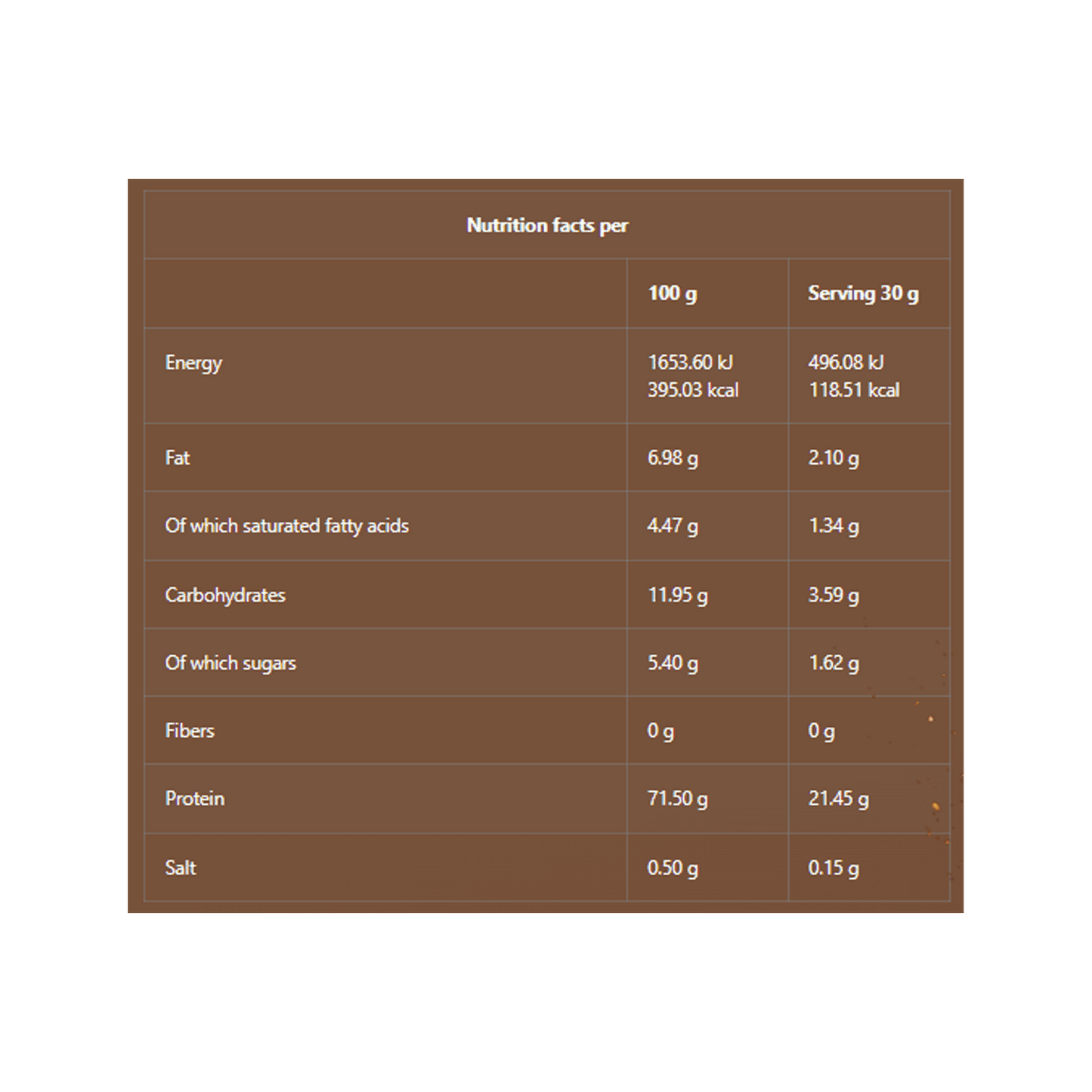 HYPE Whey Protein Powder | 1kg | 22g Protein | Multiple Flavours, Low Sugar for Muscle Growth - QIMIA NUTRITION