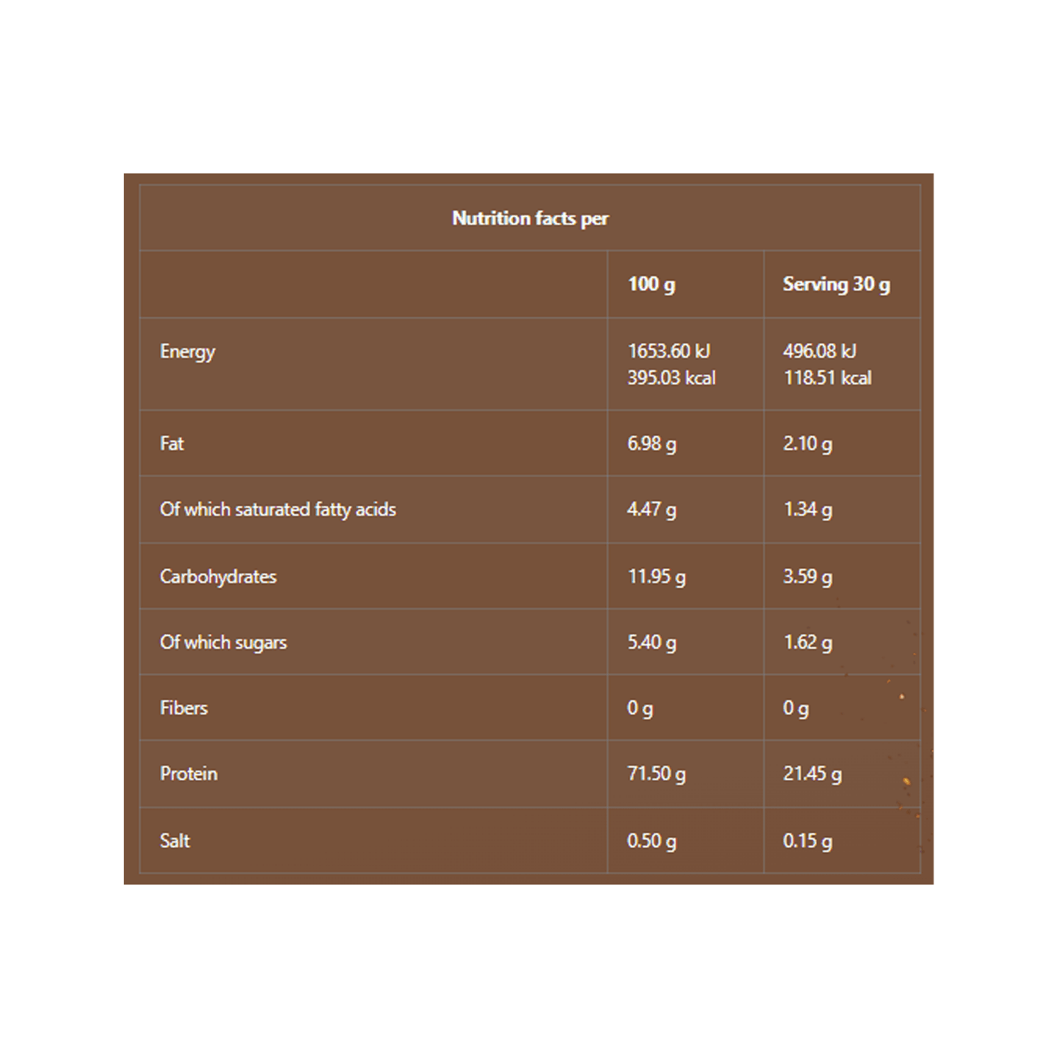 HYPE Whey Protein Powder | 1kg | 22g Protein | Multiple Flavours, Low Sugar for Muscle Growth - QIMIA NUTRITION