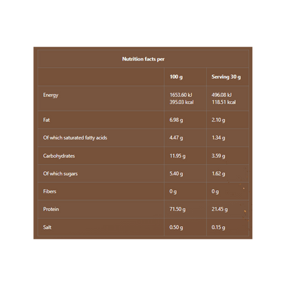 HYPE Whey Protein Powder | 1kg | 22g Protein | Multiple Flavours, Low Sugar for Muscle Growth - QIMIA NUTRITION