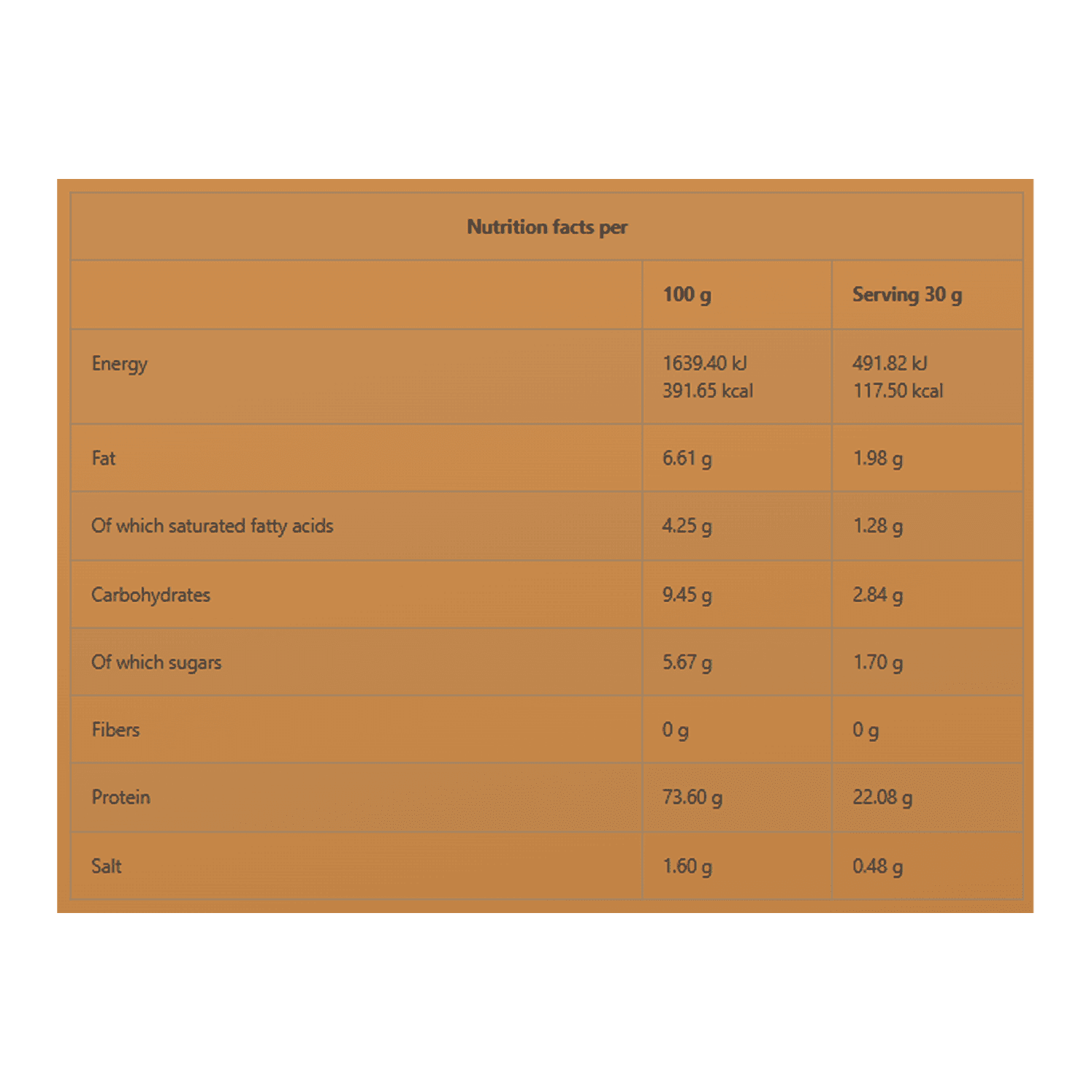 HYPE Whey Protein Powder | 1kg | 22g Protein | Multiple Flavours, Low Sugar for Muscle Growth - QIMIA NUTRITION